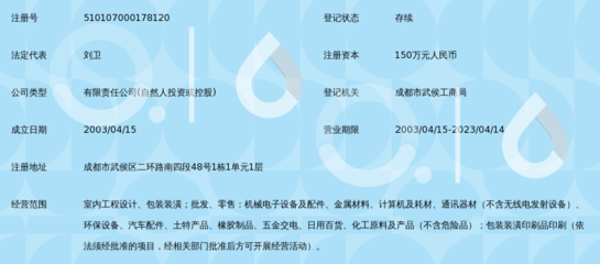 成都富港印務裝潢包裝有限責任公司